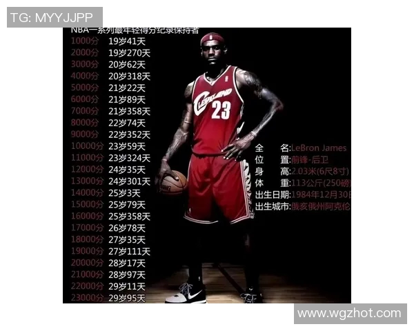 詹姆斯是否会加盟火箭队？传言背后的分析