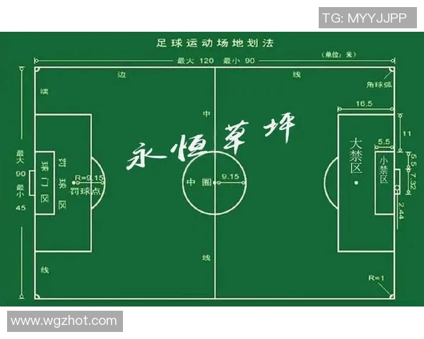 从零开始掌握足球比赛技巧与经验的全面指南与实战策略 从零开始掌握足球比赛技巧与经验的全面指南与实战策略