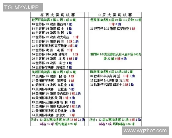 历代足球巨星排名全景图揭示历史传奇与现代明星的对比分析 历代足球巨星排名全景图揭示历史传奇与现代明星的对比分析